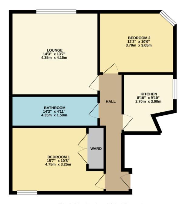 2 Bedrooms Entire Apartment Self Check In Kelty 외부 사진